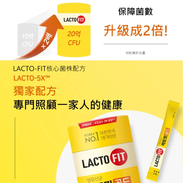 【韓國鍾根堂】LACTO-FIT GOLD升級版 益生菌 大童及成人款-4入組(共200包)