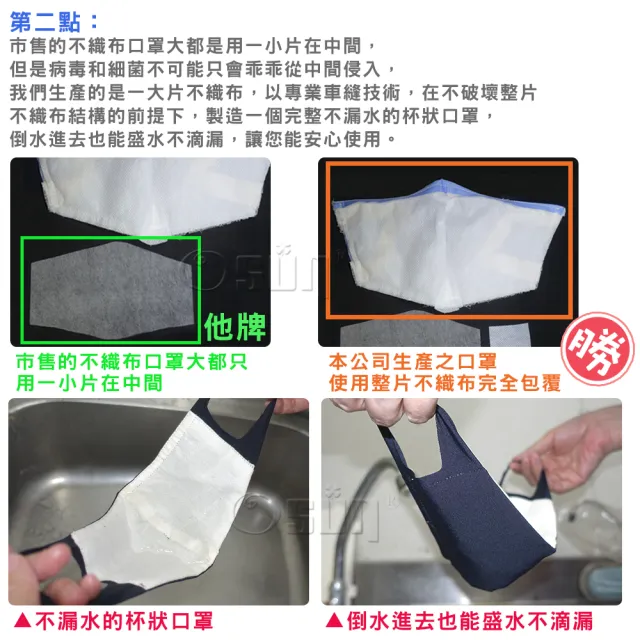 【Osun】一體成型防疫3D立體三層防水運動透氣布口罩台灣製造-2入組(兒童款-黑色/彩虹 / 特價CE321)