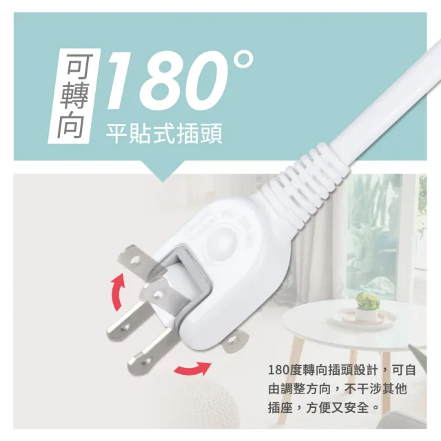 【台灣製造 新版安規】1切3座延長線/2USB智慧型充電組/15A 1650W(1.8米/6尺/180CM)