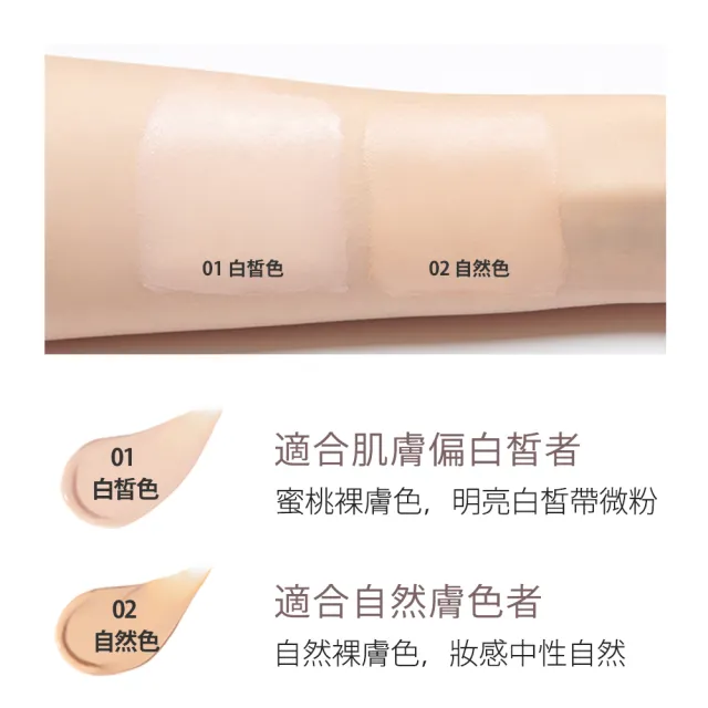 【BANILA CO 官方直營】潤色隔離霜SPF40PA++ 30ml(兩色可選/防曬/粉底液/粉底)