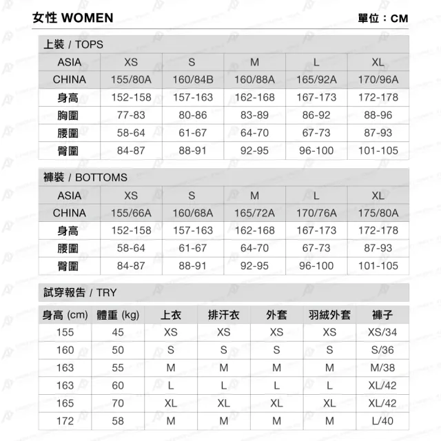 【Mammut 長毛象官方直營】Convey WB Hooded Jacket AF W 輕量防潑水連帽風衣外套 黑色 女款 #1012-00540