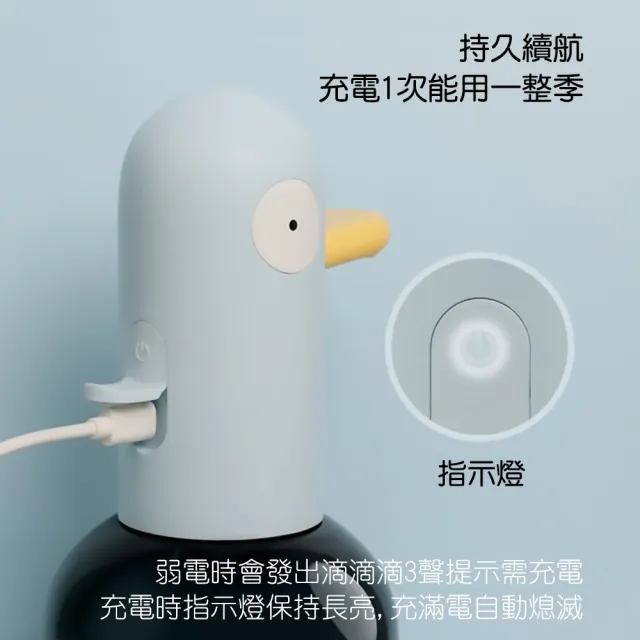 【MUID覓逗】感應泡沫皂液機HS01