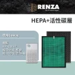 【RENZA】適用Coway AP-1018F 1018F 綠淨力輕都會經典空氣清淨機(抗菌HEPA濾網+活性碳濾網 濾芯)