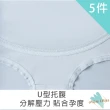 【I.RISS 伊莉絲】5件組-高腰收腹雙效純棉孕期內褲(隨機)