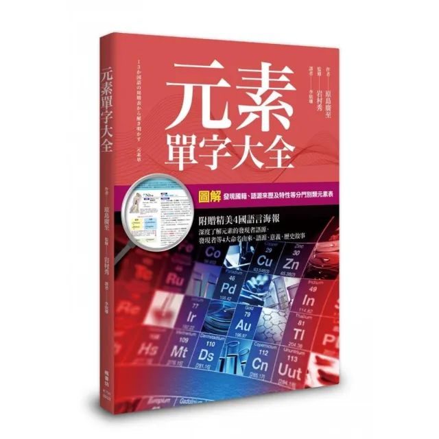元素單字大全