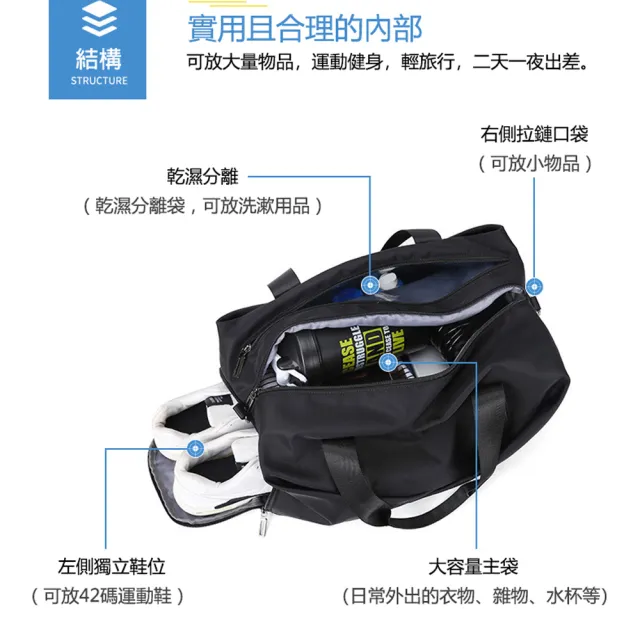 【BONum 博紐】雙11 Y設計乾溼分離輕旅行健身包附鞋袋(鞋袋 乾溼分離 健身 瑜珈 旅行袋 