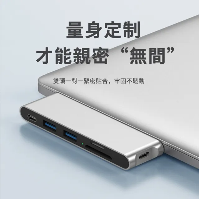 【ANTIAN】六合二 Type-C多功能HUB轉接器 傳輸擴充集線器 筆電轉接頭(USB3.0轉換器筆電直插擴展塢)