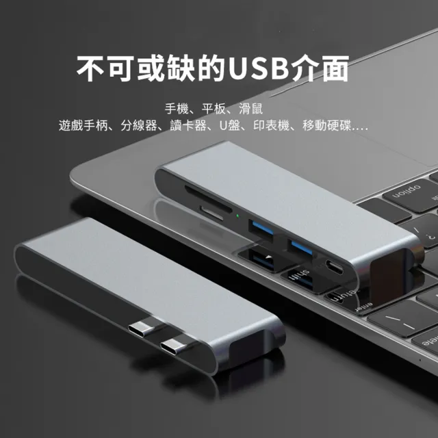 【ANTIAN】六合二 Type-C多功能HUB轉接器 傳輸擴充集線器 筆電轉接頭(USB3.0轉換器筆電直插擴展塢)