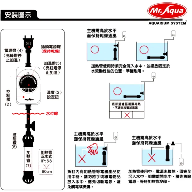 【MR.AQUA】水族先生IC雙保護控溫器300W加溫棒(導熱快 離水防爆斷電 冷卻復歸)