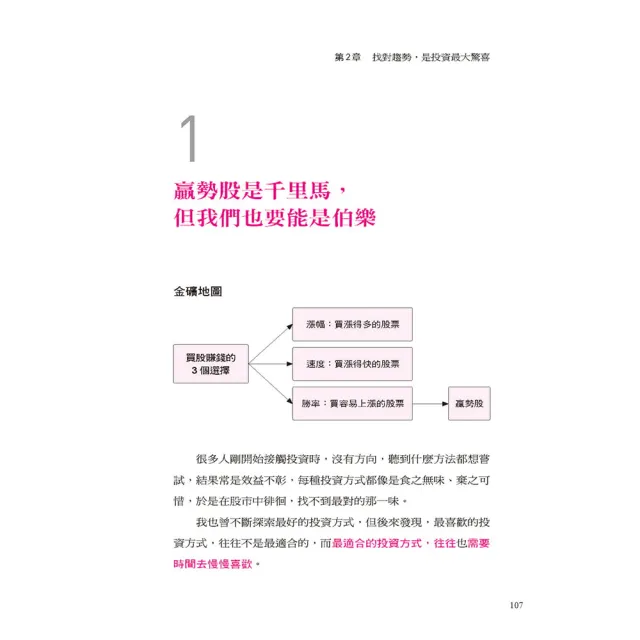 隱市致富地圖：60億操盤手用一張圖，找到上漲超過30％的翻轉人生贏勢股