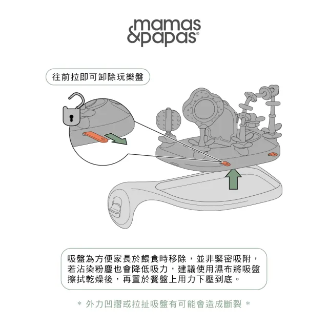 【Mamas & Papas】好好玩樂盤