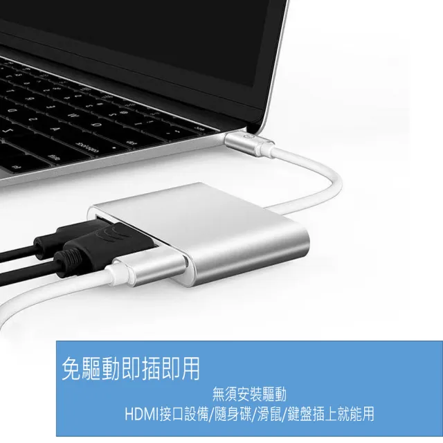 【TYPE-C TO HDMI 3in1 轉接器】TYPE-C to HDMI 3 in 1(TYPE-c HDMI 3in1)