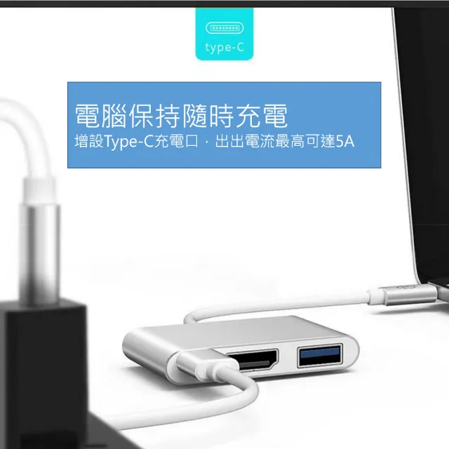 【TYPE-C TO HDMI 3in1 轉接器】TYPE-C to HDMI 3 in 1(TYPE-c HDMI 3in1)