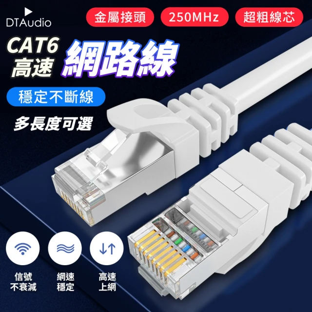 聆翔 Cat.6網路線 10m(金屬接頭 RJ45 網路線 ADSL 路由器網路 乙太網路線)