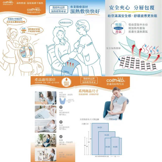 【COSYMED 適美得】動力式熱敷墊H-02(ㄇ型50x58cm 肩頸適用 二年保固 濕熱電熱毯)