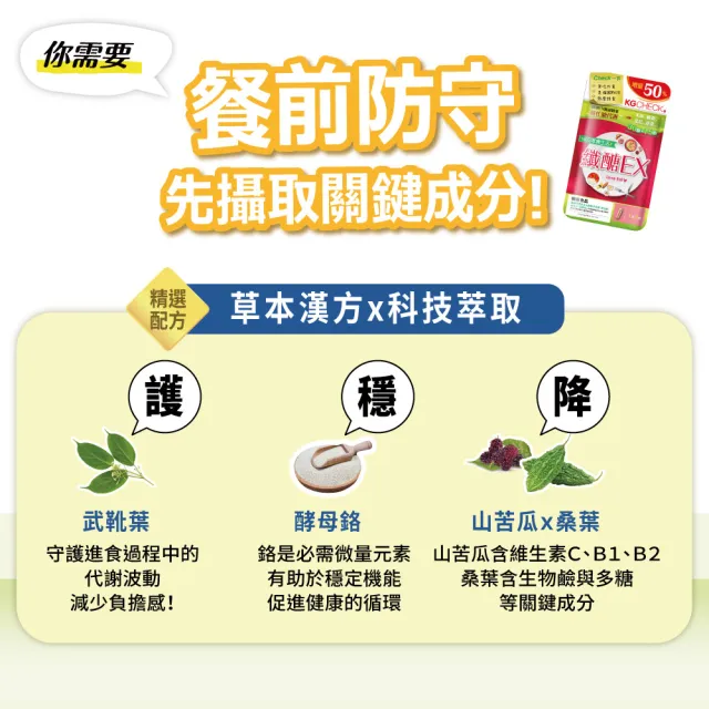 【聯華食品KGCHECK】纖醣EX膠囊(45顆/包)