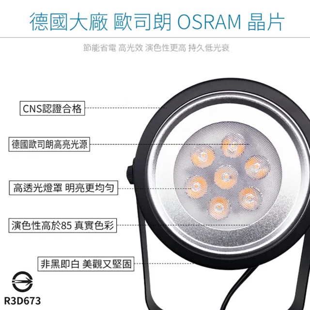 【JOYA LED】9W 鞦韆軌道燈 白色外殼(台灣製造 德國歐司朗晶片)