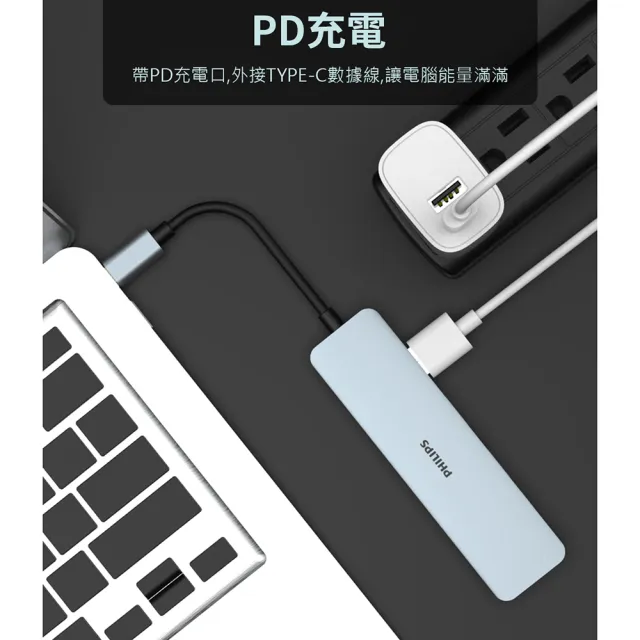 【Philips 飛利浦】DLK5529C 5合一 typeC/USB/HDMI☆HUB集線器(4K高畫質/可PD充電)