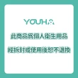 【優合】Youha The ONE 智慧型雙邊電動吸乳器(YH-8020)