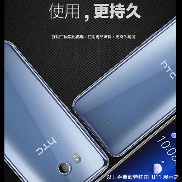 HTC Desire 10 Lifestyle 晶亮透明 TPU 高質感軟式手機殼/保護套 光學紋理設計防指紋
