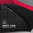 【OLYCAT】五折 簡約 扁頭 雨傘 折疊傘 自動傘(四色任選)