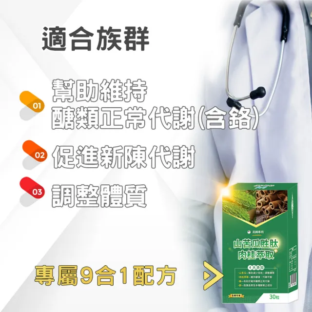 【薇爾艾伯】山苦瓜胜肽+肉桂萃取-小分子胜肽最新技術-1入/共30粒(維持醣類代謝正常、國際專利實驗報告)