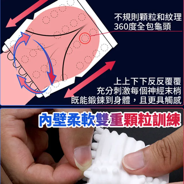 【GALAKU】TRAIL自慰訓練蛋-清涼(飛機杯.情趣用品.性愛玩具)