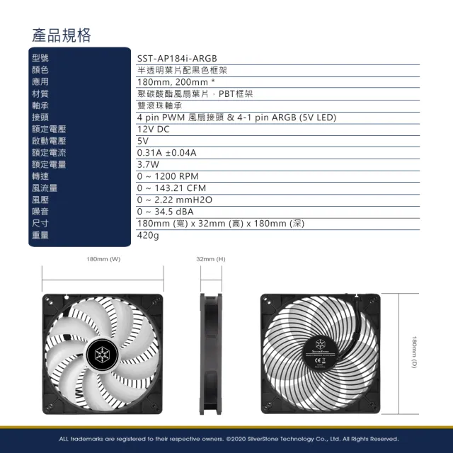 【SilverStone 銀欣】Air Penetrator 184i ARG(AP184i-ARGB 風扇)
