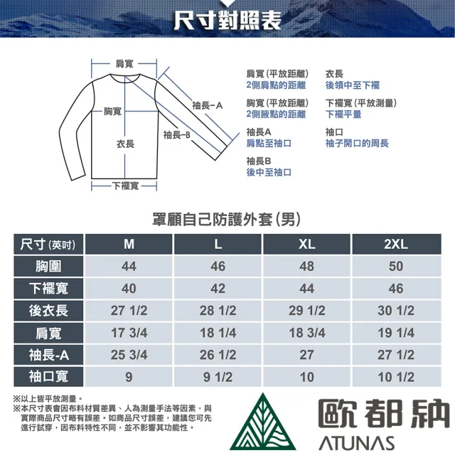 【ATUNAS 歐都納】男款罩顧自己防護外套/P3防護衣(A6GA2135M墨藍/可拆面罩/防飛沫/防風防水/一衣兩穿/戶外)