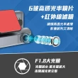 【任e行】BX1 4K 單機型 雙鏡頭 WIFI 行車記錄器