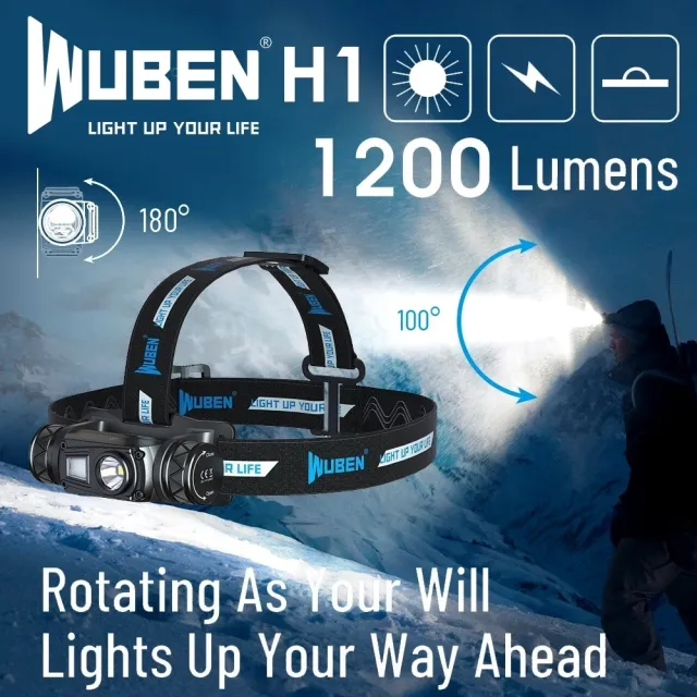 【WUBEN 錸特光電】H1 1200流明 戶外LED頭燈 USB充電 高亮泛光(可調整角度 防水 工作頭燈 標配18650鋰電池)