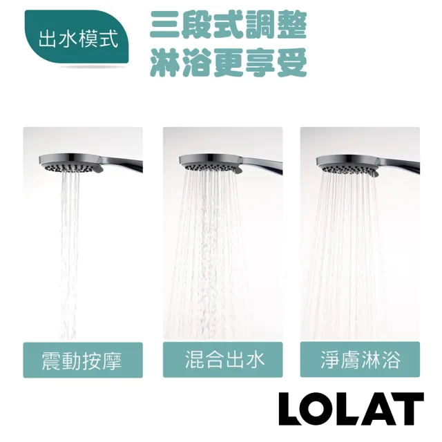 【LOLAT 羅力】低水壓專用蓮蓬頭+1.5m軟管組/出水量大/鉻(HS330CP＋OS230)