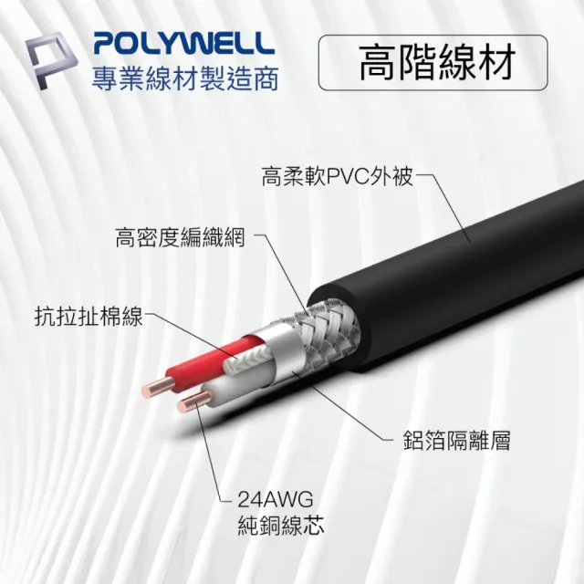 【POLYWELL】XLR Cannon平衡式音源線 公對母 麥克風延長線 2M(麥克風和音控連結的最佳選擇)