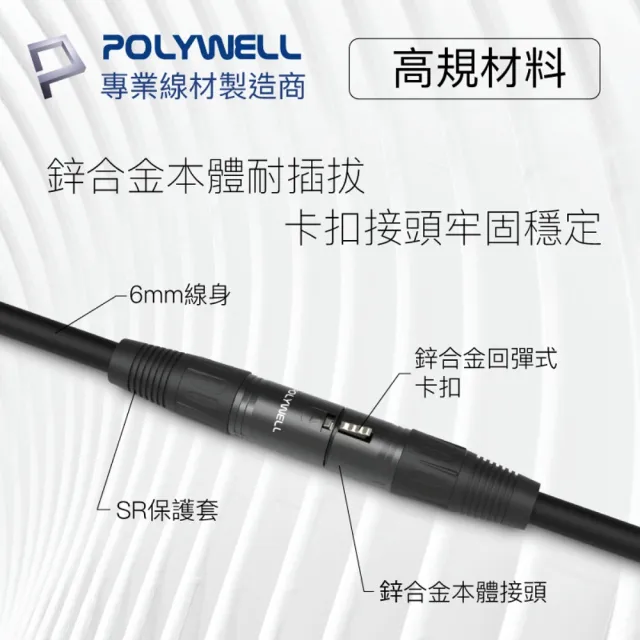 【POLYWELL】XLR Cannon平衡式音源線 公對母 麥克風延長線 3M(麥克風和音控連結的最佳選擇)