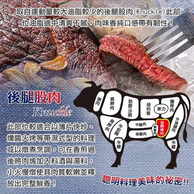 【享吃肉肉】16oz紐西蘭股神牛排6包組(450g±10%/包 中秋烤肉/燒烤)