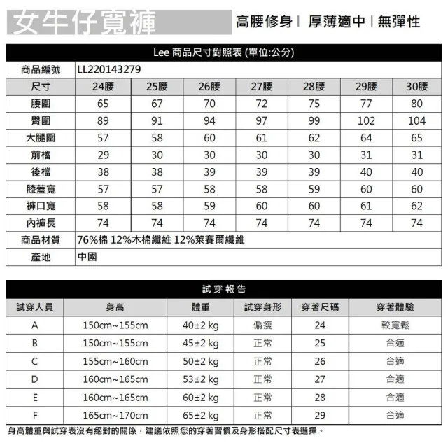 【Lee 官方旗艦】女裝 牛仔褲 / 高腰刷破 中藍洗水 / 101+ 系列(LL220143279)