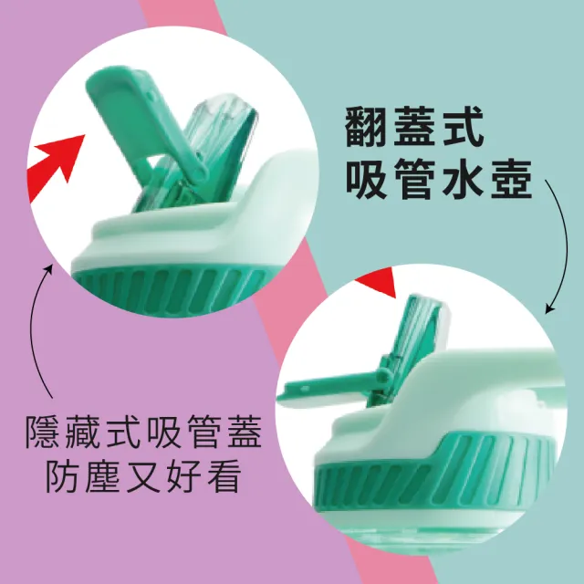 【Cool Gear 酷樂】兒童雙層藝術翻蓋吸管式水壺480ml(翻蓋吸管式)