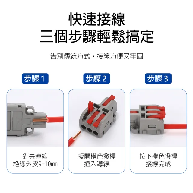 【青禾坊】拼接式一進三出快接頭/快速接線/電線接頭/接線端子/電火布(20顆)