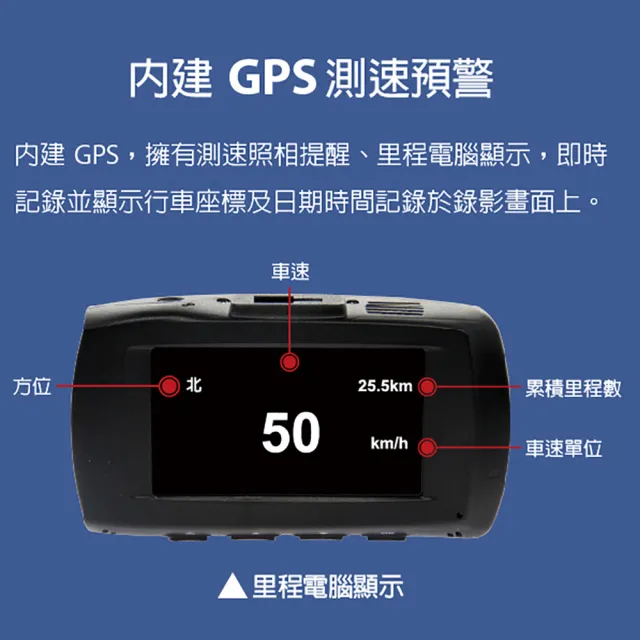 【PAPAGO!】GoSafe S820G SONY感光元件 GPS 區間測速提醒 行車紀錄器 1080P超清(贈32G記憶卡 原廠保固1年)