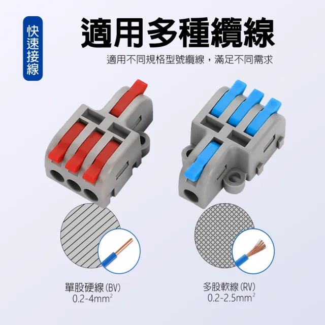 【青禾坊】拼接式一進四出快接頭/快速接線/電線接頭/接線端子/電火布(20顆)