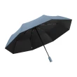 【YUNMI】葉陽 晴雨兩用8骨全自動折疊傘 自動開收傘 黑膠抗UV遮陽傘