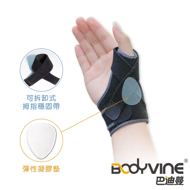 【BodyVine 巴迪蔓】拇指穩固套-1入(左右通用 紮實穩固 媽媽手適用 鬆緊可調 SP-80100)