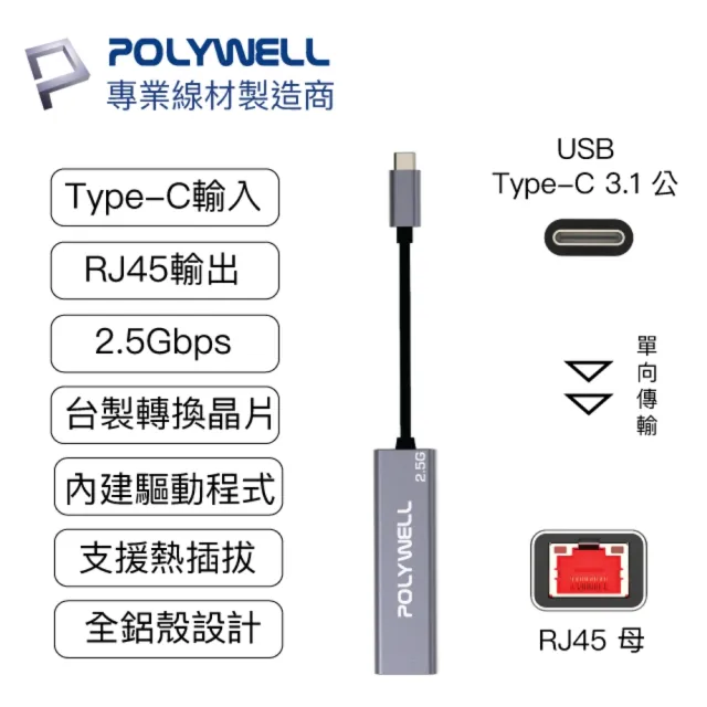 【POLYWELL】USB3.1 Type-C 2.5G轉RJ45 外接網卡 乙太網路卡(台製晶片 隨插即用 連線傳輸穩定)
