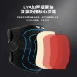 【REXCHI】EVA加壓運動護膝 騎行登山休閒護具(單只裝)