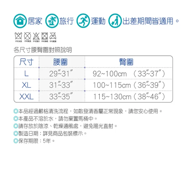 【蓓比適-風神紳士】3件/包x6入 舒適英倫格紋(男性開襟四角平口免洗褲灰色)