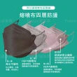 【久富餘】4D立體4層防護KF94醫療口罩2盒(10片/盒)(單片獨立包裝摩卡奶棕)