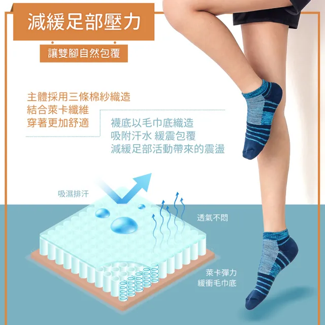【GIAT】透氣排汗萊卡機能氣墊襪(6雙組-台灣製MIT)