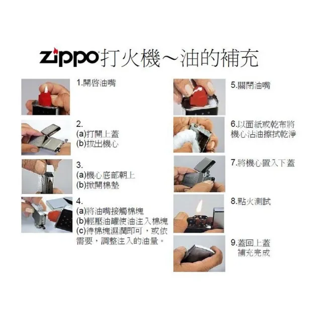 【Zippo】realtree 保護色ap 打火機(29130)