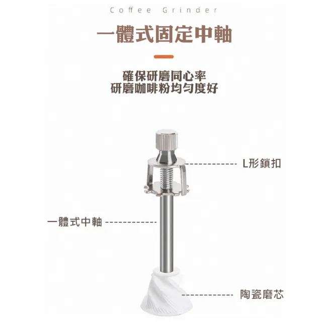 【原家居】手搖咖啡豆研磨機 含密封罐(研磨機 磨豆機 磨豆器 手搖磨豆機 磨粉機 研磨器 手磨機)