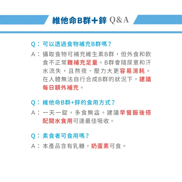 【中化健康生技】沛存高效維他命B群+鋅60錠(獨特添加牛磺酸激發能量/高單位B1.B2.B6.B12)